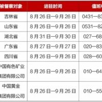 非法開礦采砂、排污造假、“兩高”管控不力!中央環(huán)保督察披露7起典型違規(guī)案例