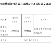 底價成交！湖南汝城5年河砂開采權被當?shù)貒蟪?億元競得